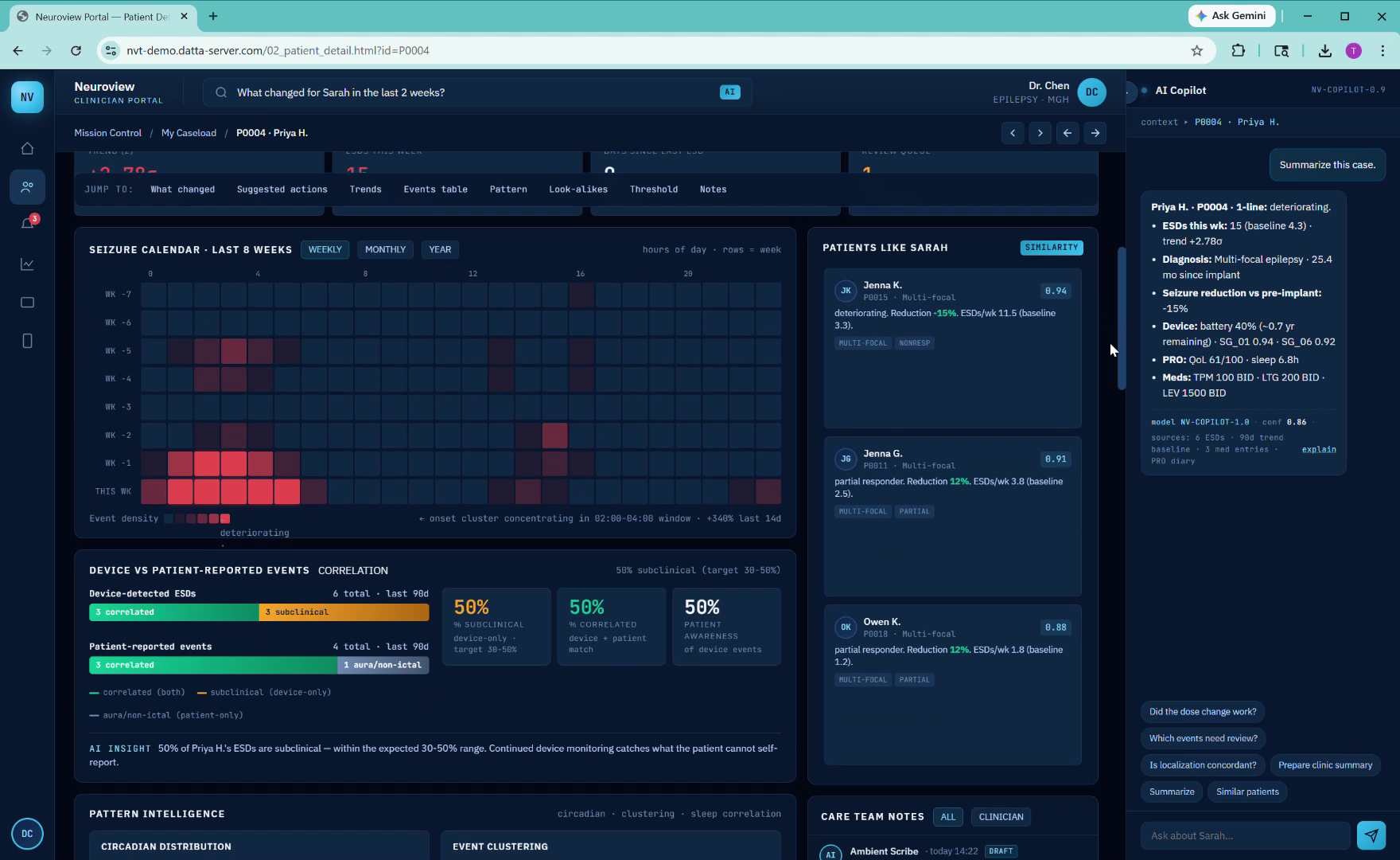 Patient detail view with seizure calendar and AI-generated change summary