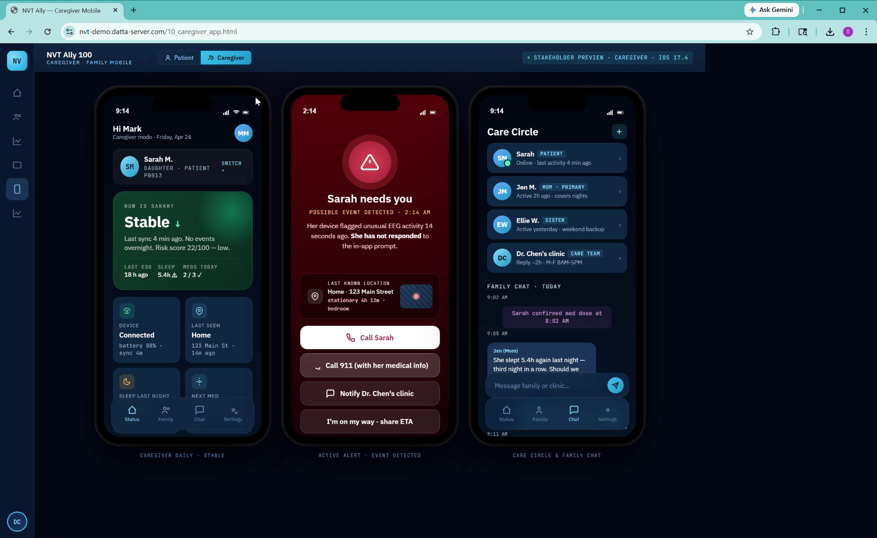 Patient app insights and brain activity